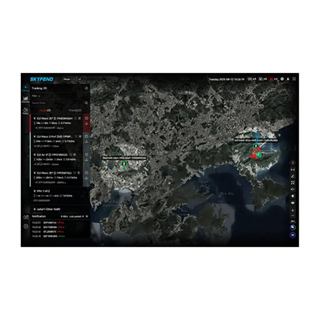 Skyfend Skyshield Nexus SGA200